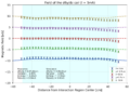 DBydz field beamline.png