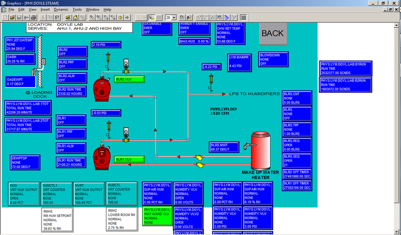 File:HVAC steam boilers.png