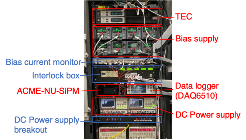 File:SiPM devices 20230710.png