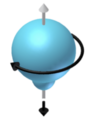 Electron d antiparallel s.png