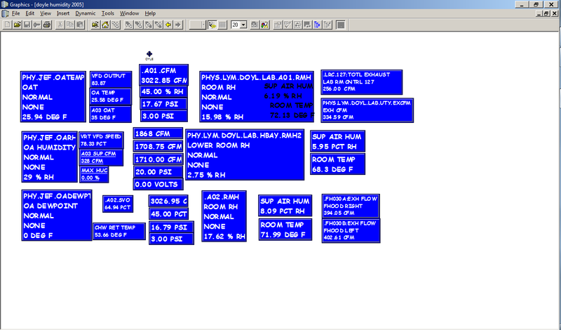 File:HVAC humidity.png