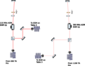 Lens ULE Double Pass Breadboard.png