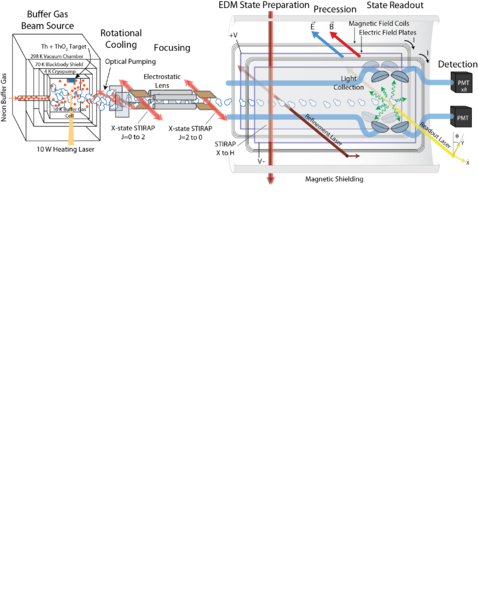 File:Gen2 schematic v2.png