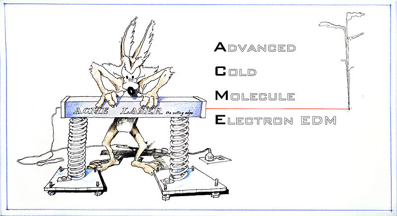 File:Acme small.jpg