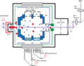 20140128 cell geometry current run OPO shaping.png