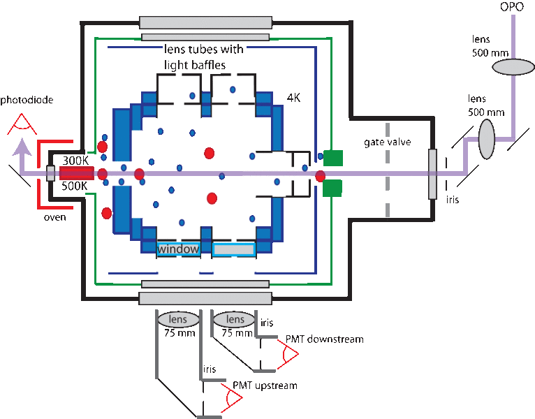 File:20140128 cell geometry current run OPO shaping.gif
