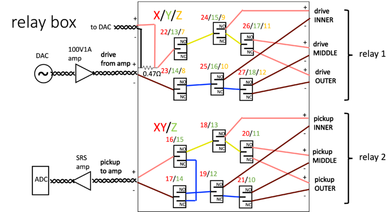File:RelayBoxDiagram.png