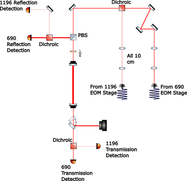 File:Lens ULE Cavity.png